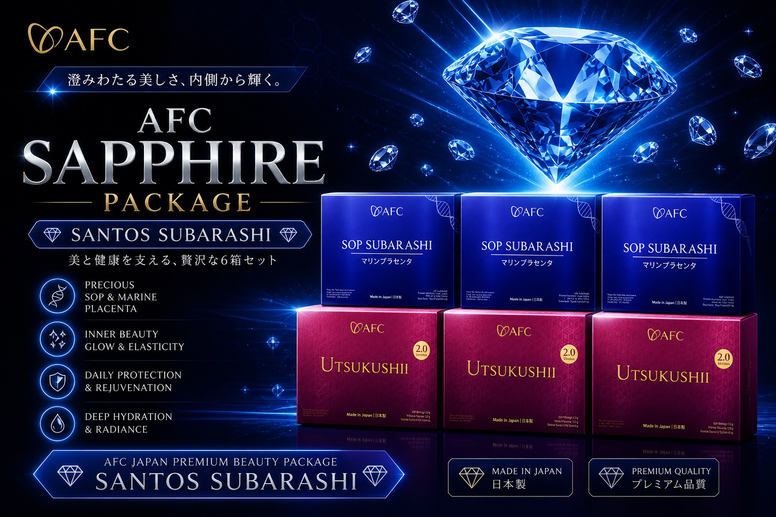 Sapphire Member